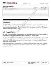 QBLP631-RAG Datasheet Page 9