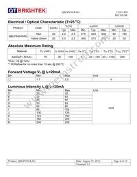 QBLP650-RAG Datasheet Page 4