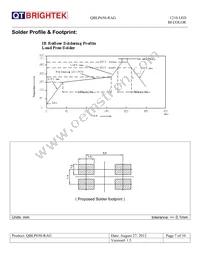 QBLP650-RAG Datasheet Page 7