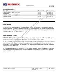 QBLP650-RAG Datasheet Page 10