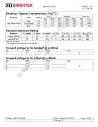 QBLP650-RGB Datasheet Page 4