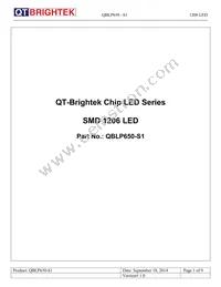 QBLP650-S1 Cover