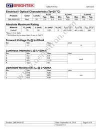 QBLP650-S2 Datasheet Page 4