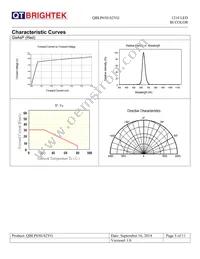 QBLP650-S2YG Datasheet Page 5