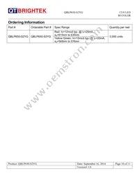 QBLP650-S2YG Datasheet Page 10