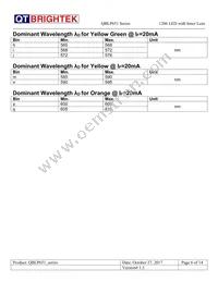 QBLP651-IW Datasheet Page 6