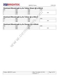 QBLP653-IW Datasheet Page 6