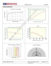 QBLP653-IW Datasheet Page 9