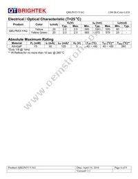 QBLP653-YAG Datasheet Page 4