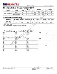 QBLP655-RAG Datasheet Page 4