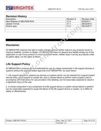 QBLP655-RAG Datasheet Page 10