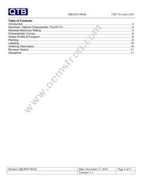 QBLP655-RGB Datasheet Page 2