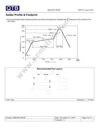 QBLP655-RGB Datasheet Page 8