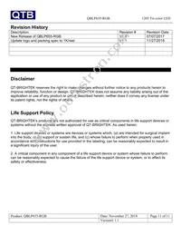 QBLP655-RGB Datasheet Page 11