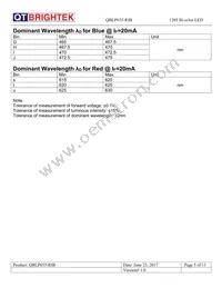 QBLP655-RIB Datasheet Page 5