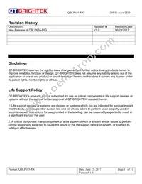 QBLP655-RIG Datasheet Page 11