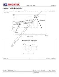 QBLP655R-IG Datasheet Page 10