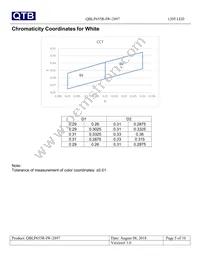 QBLP655R-IW-2897 Datasheet Page 5