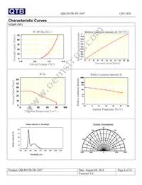 QBLP655R-IW-2897 Datasheet Page 6