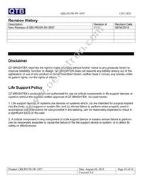 QBLP655R-IW-2897 Datasheet Page 10