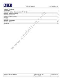 QBLP655R-RAG Datasheet Page 2