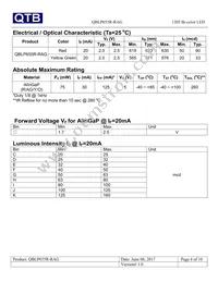 QBLP655R-RAG Datasheet Page 4