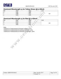 QBLP655R-RAG Datasheet Page 5