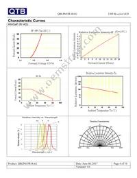 QBLP655R-RAG Datasheet Page 6