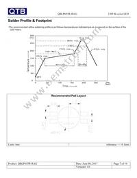 QBLP655R-RAG Datasheet Page 7