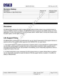 QBLP655R-RAG Datasheet Page 10