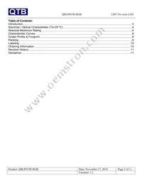 QBLP655R-RGB Datasheet Page 2
