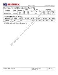 QBLP670-IR2 Datasheet Page 4