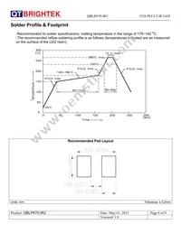 QBLP670-IR2 Datasheet Page 6