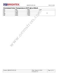QBLP670-IW-NW Datasheet Page 5
