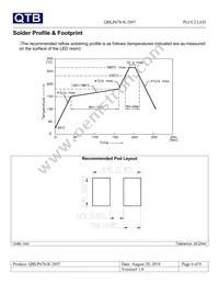 QBLP670-R-2897 Datasheet Page 6