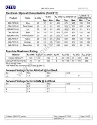 QBLP670-Y Datasheet Page 4