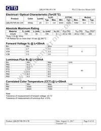 QBLP670R-IW-CW Datasheet Page 4