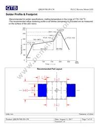 QBLP670R-IW-CW Datasheet Page 7