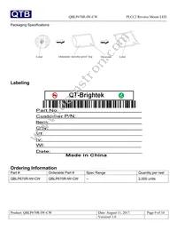 QBLP670R-IW-CW Datasheet Page 9