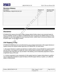 QBLP670R-IW-CW Datasheet Page 10