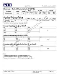 QBLP670R-R Datasheet Page 4