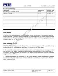 QBLP670R-R Datasheet Page 9