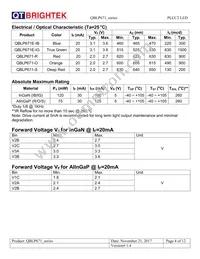 QBLP671E-IG Datasheet Page 4