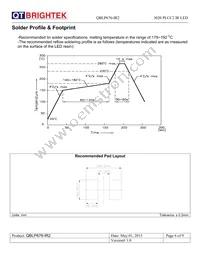 QBLP676-IR2 Datasheet Page 6