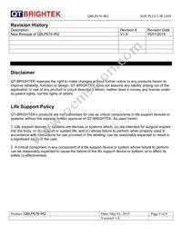 QBLP676-IR2 Datasheet Page 9