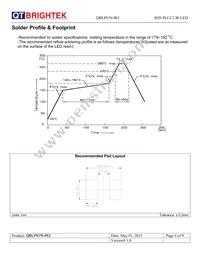 QBLP676-IR3 Datasheet Page 6