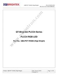 QBLP677-RGB2 (HIGH BRIGHT) Cover