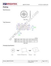 QBLP678-RGB1 Datasheet Page 8