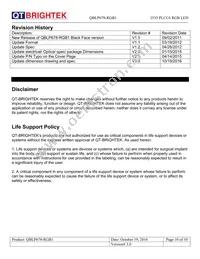 QBLP678-RGB1 Datasheet Page 10