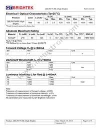 QBLP679-RK (HIGH BRIGHT) Datasheet Page 4